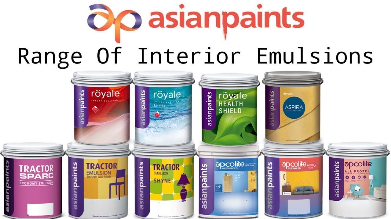 Asian Paints Stock